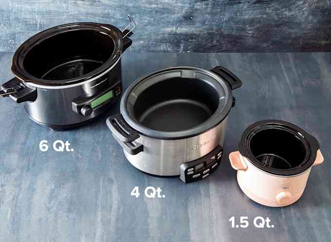 Three slow cookers arranged in a row by size. The largest on the left is 6 quarts, the middle is 4 quarts, and the smallest is 1.5 quarts.